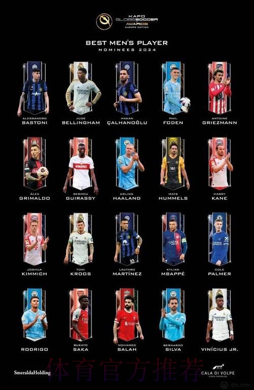 皇马得到哈兰德医疗报告 没迹象显示其易伤体质