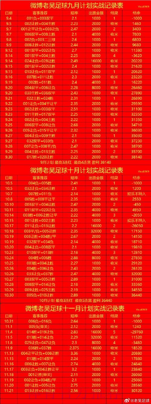 2026世界杯盘口稳定入口地址 2026世界杯盘口稳定入口地址