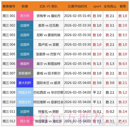 世界杯滚球分析最新网址