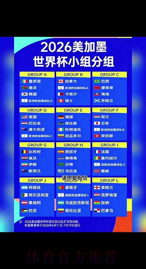 2026世界杯比分安全入口地址 2026世界杯比分安全入口地址