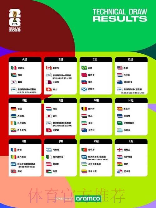 世界杯盘口免费热门 世界杯盘口免费热门